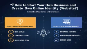 business-kaise-shuru-kare-website-banana-sikhe-in-hindi