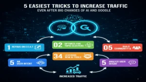 future-of-seo-ai-overview-strategy