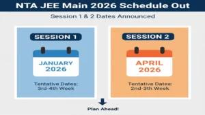 nta-jee-main-2026-session-1-2-schedule-out-jan-april