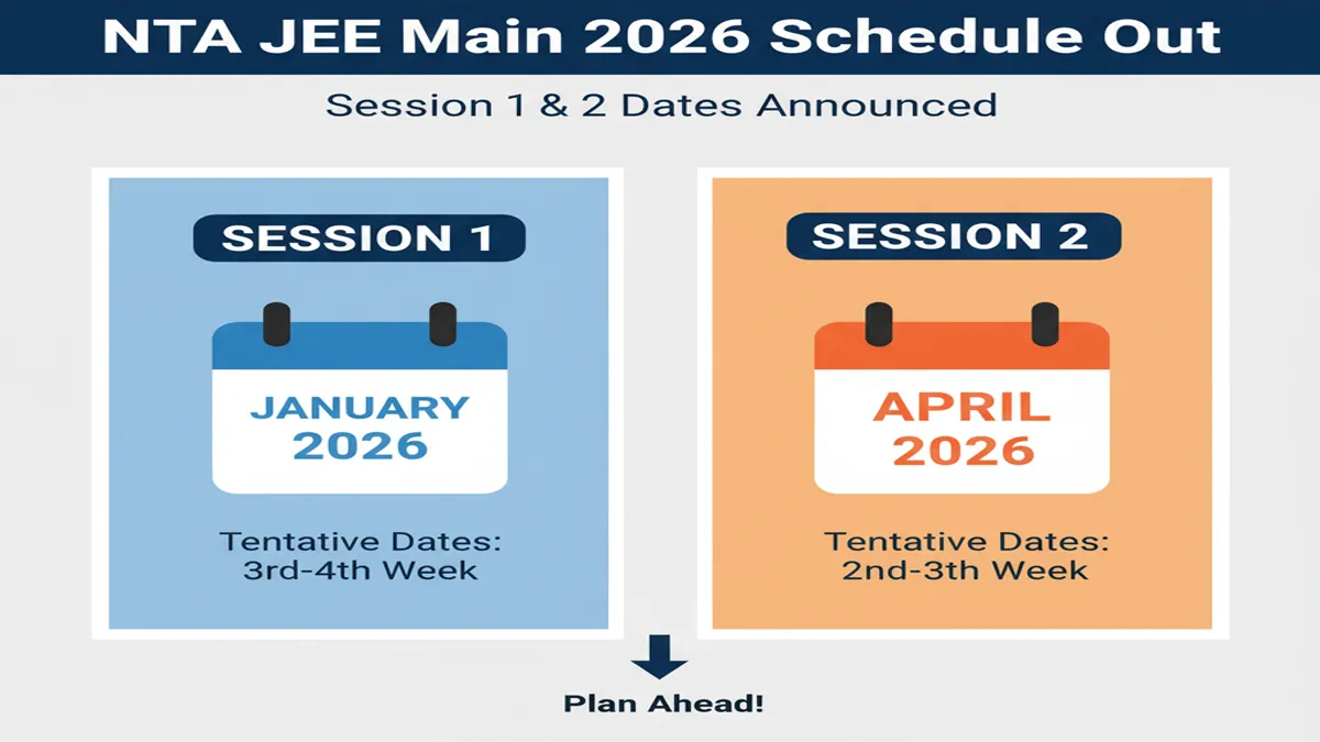 nta-jee-main-2026-session-1-2-schedule-out-jan-april