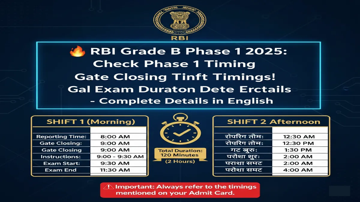 rbi-grade-b-2025-phase-1-shift-timings-duration-hindi