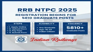 rrb-ntpc-2025-registration-5810-graduate-posts-eligibility-apply-online