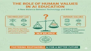 ai-shiksha-me-manviya-mulyon-ki-bhumika-hindi