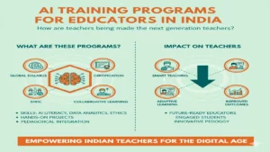 bharat-me-ai-training-programs-for-educators-2025