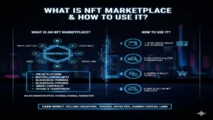 nft-marketplace-kya-hai-aur-kaise-use-karen-hindi
